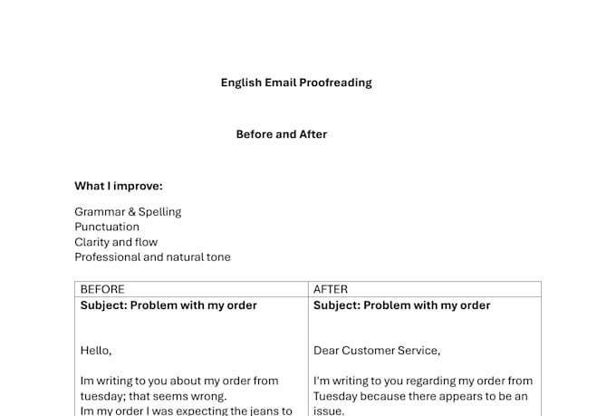 proofread and correct your english emails